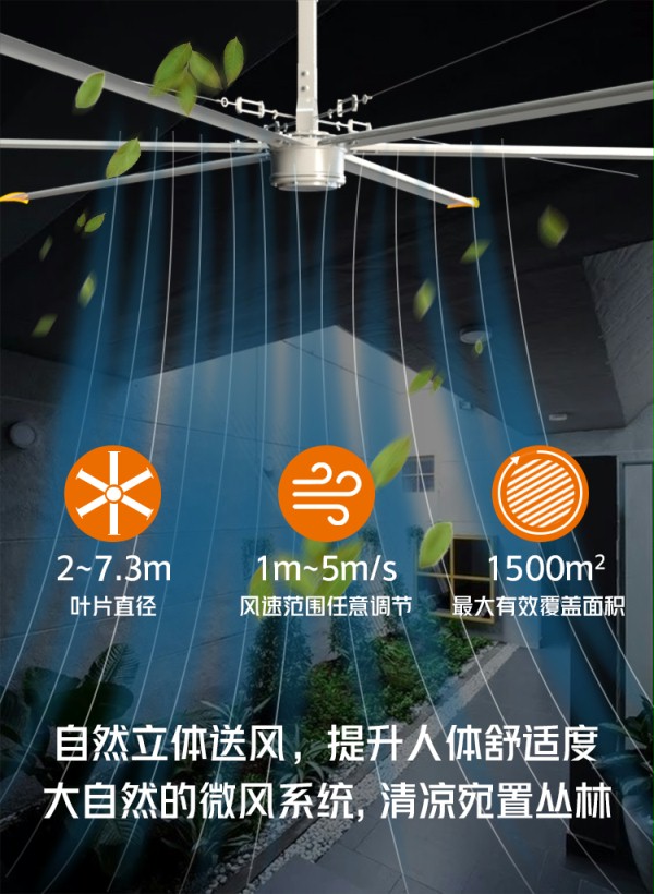 大風(fēng)扇