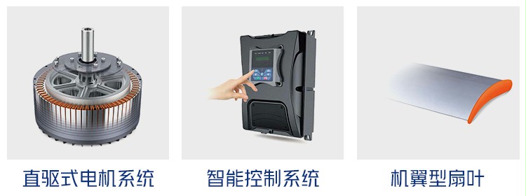 大風(fēng)扇
