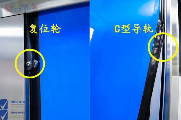 復位輪和C型導軌