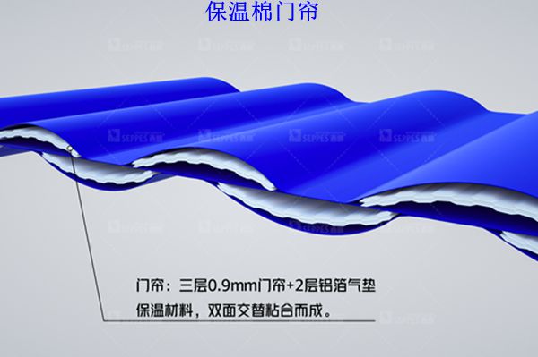 多層保溫門(mén)簾