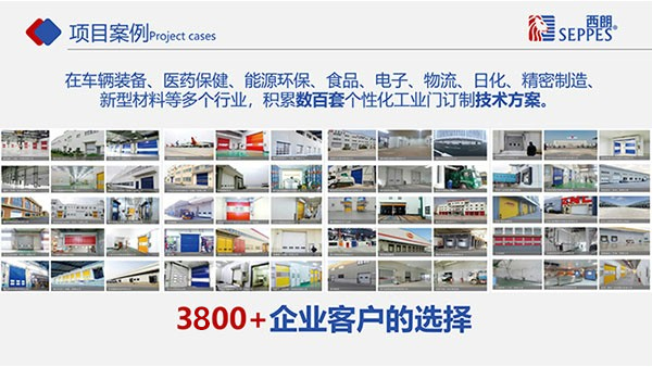 3800多家合作客戶