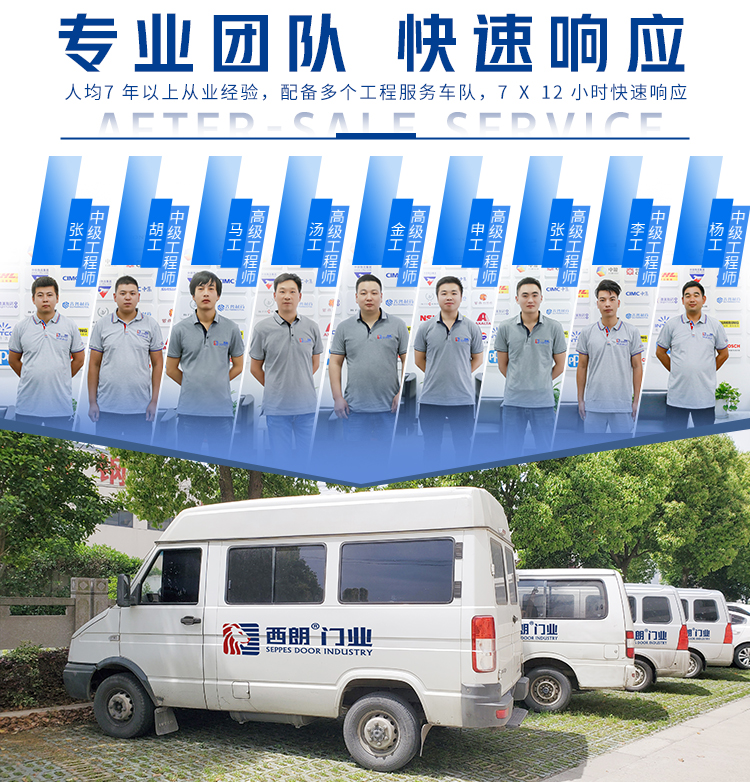 完善售后團隊