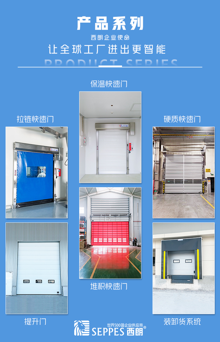 全系列產品